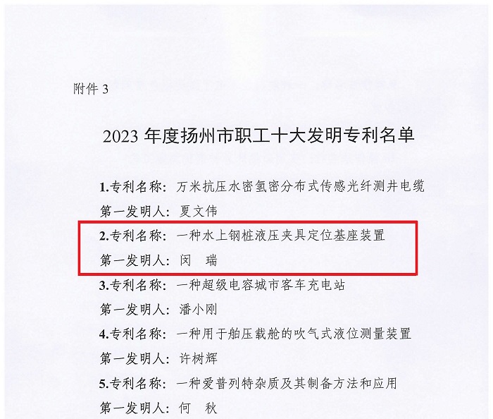 112、關(guān)于認(rèn)定2023年度揚(yáng)州市職工十大科技創(chuàng)新成果、十大先進(jìn)操作法、十大發(fā)明專利的決定（基礎(chǔ)公司-閔瑞-十大發(fā)明專利）-8.jpg